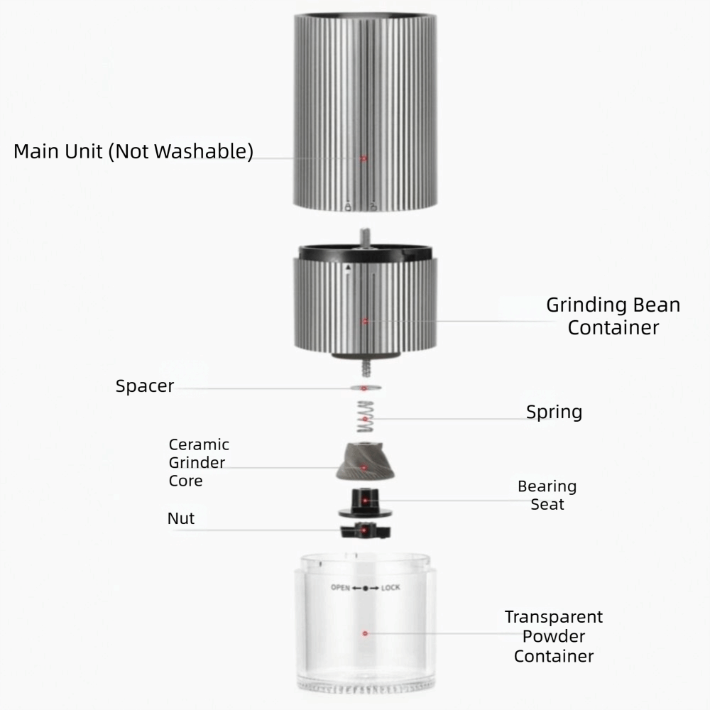Strip Pattern Portable Coffee  - Coffee Bean Grinder Electric recension och pris